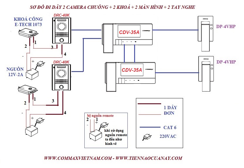 Видеодомофон commax cdv 35a схема подключения