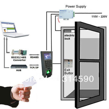 time-attendance-for-access-control-f18-rfid-fingerprint-recognition12v3a-power-supply-magnetic-lock-exit-button_42337