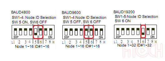 HDSD-Soyal-AR401RO16-im1