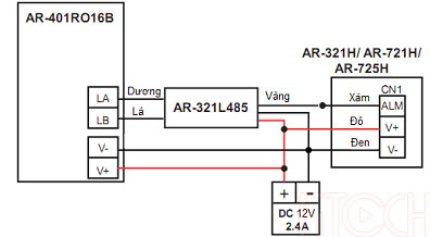 HDSD-Soyal-AR401RO16-im8